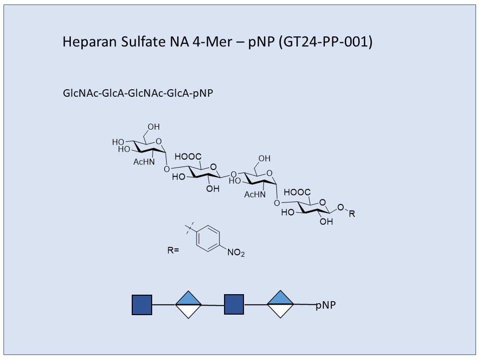 Heparan Sulfate NA 4-Mer