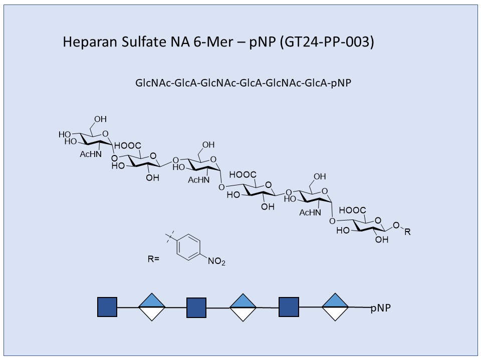 Heparan Sulfate NA 6-Mer