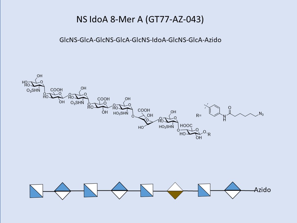 Heparan Sulfate NS IdoA 8-Mer A