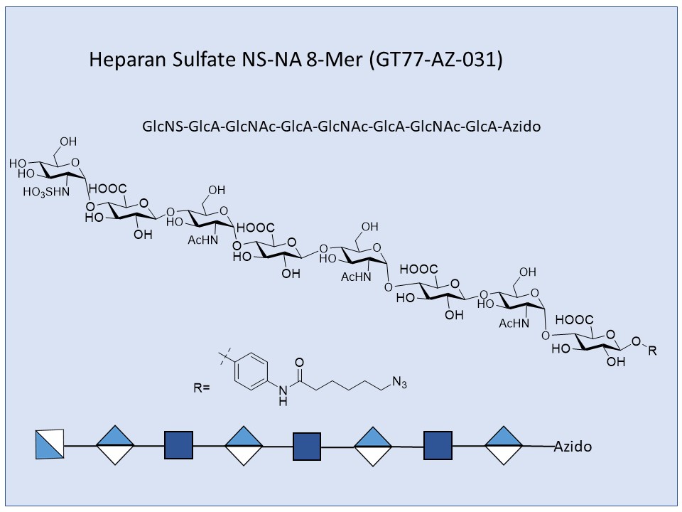 Heparan Sulfate NS-NA 8-mer