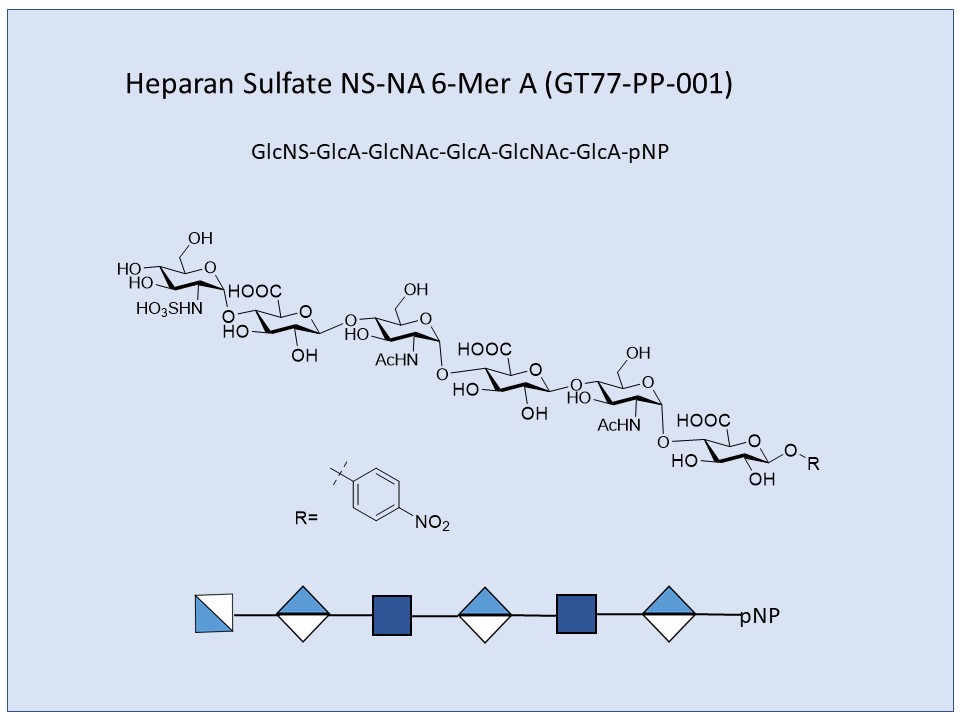 Heparan Sulfate NS-NA 6-Mer A pNP
