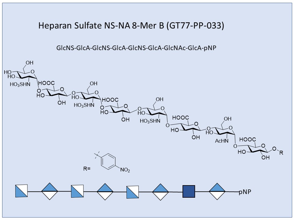 Heparan Sulfate NS-NA 8-Mer B pNP