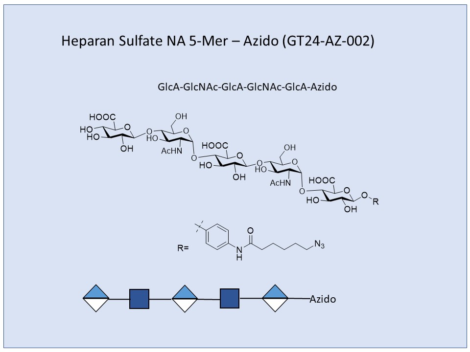 Heparan Sulfate NA 5-Mer