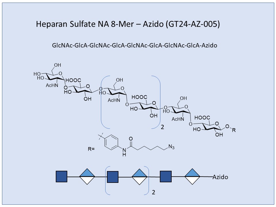 Heparan Sulfate NA 8-Mer
