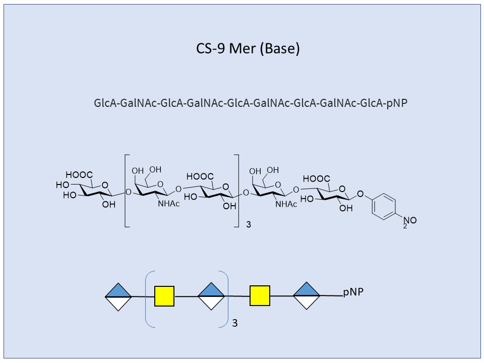 Chondroitin Sulfates, CS 9-Mer