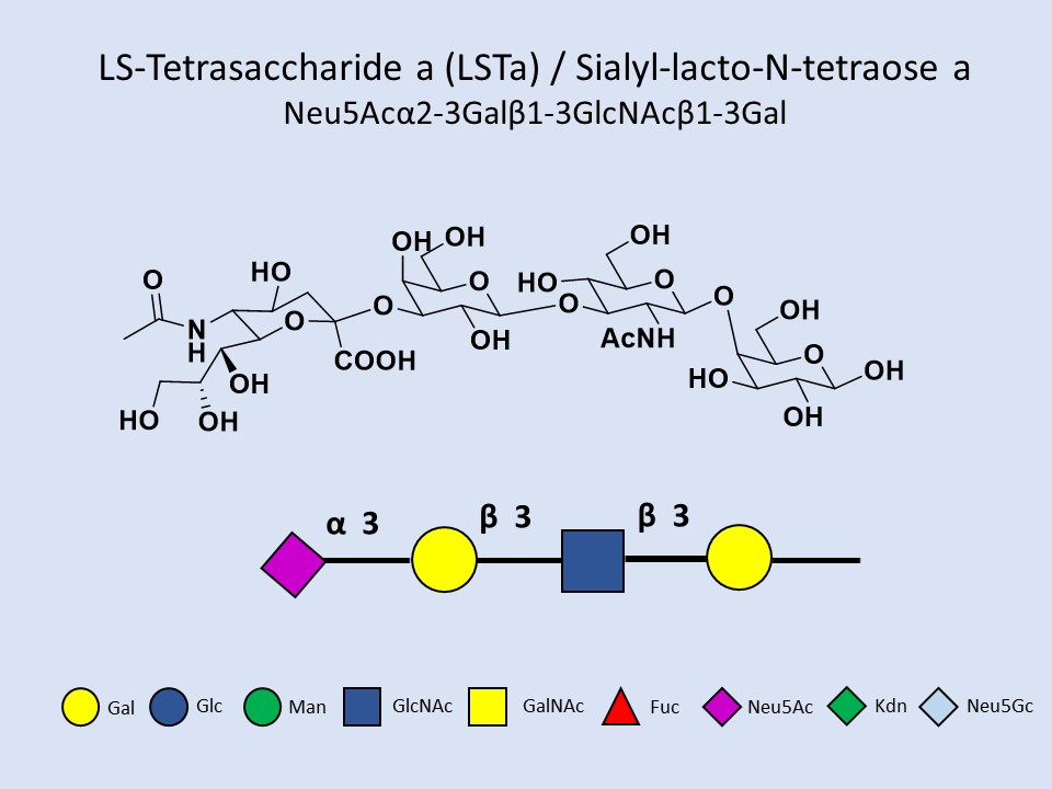 LS-Tetrasaccharide a (LSTa) / Sialyl-lacto-N-tetraose a