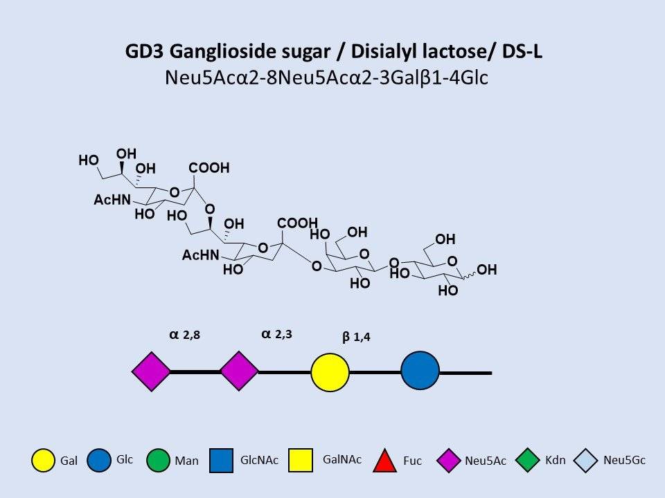 GD3 Ganglioside sugar / Disialyl lactose/ DS-L
