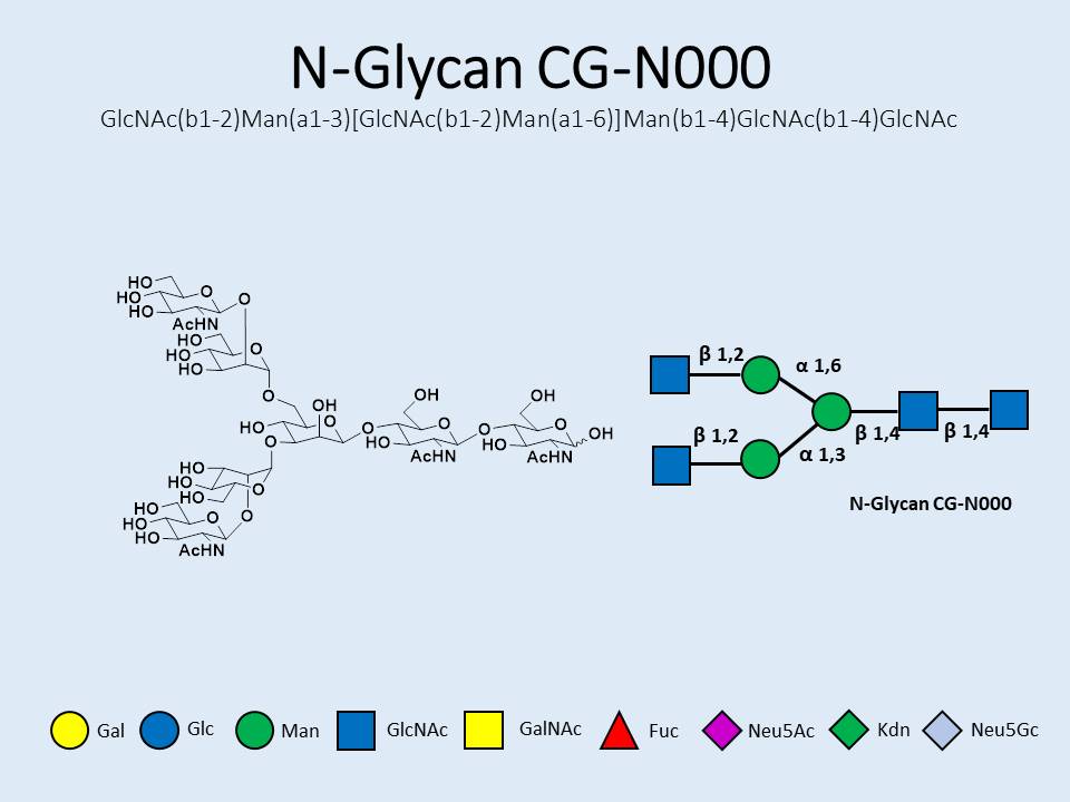 N-Glycan-CG-N000