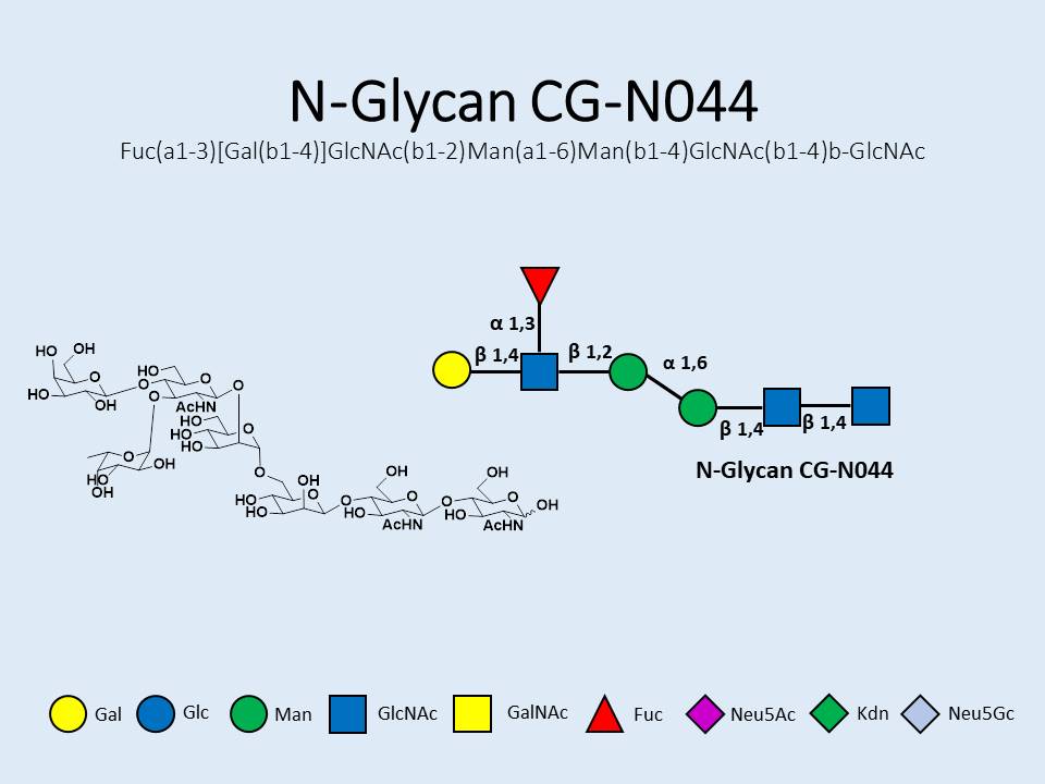 N-Glycan-CG-N044