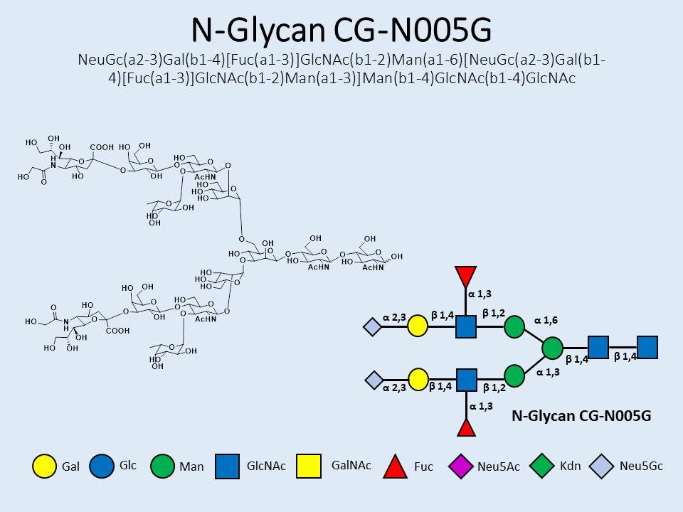 N-Glycan-CG-N005G