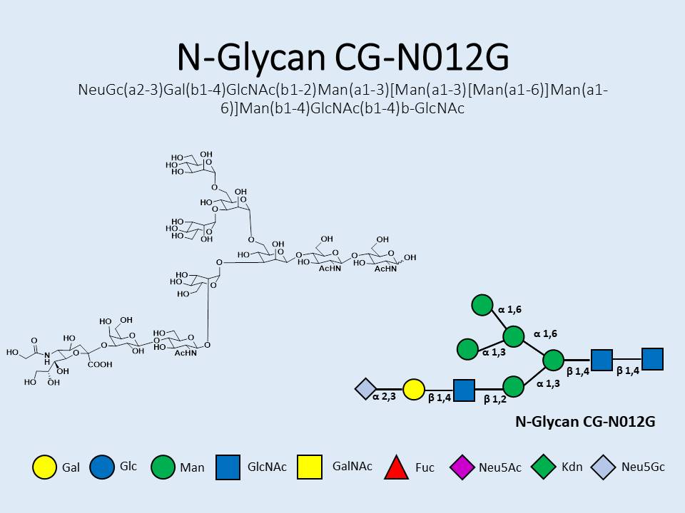 N-Glycan-CG-N012G