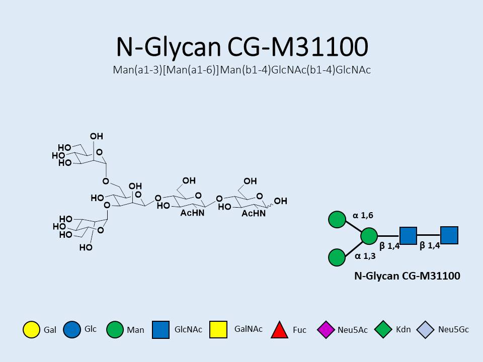 N-Glycan-CG-M31100