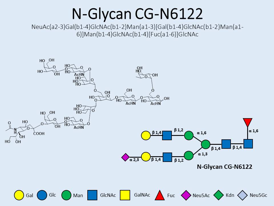 N-Glycan-CG-N6122
