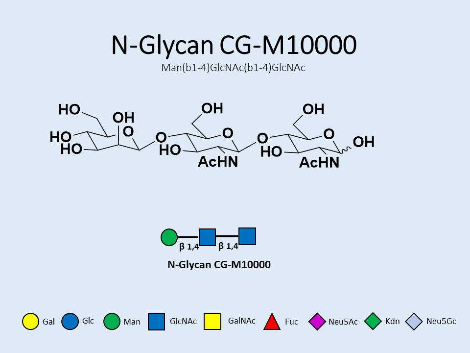 N-Glycan-CG-M10000