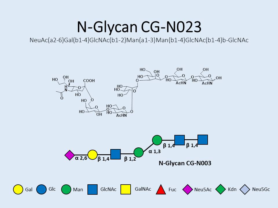 N-Glycan-CG-N023