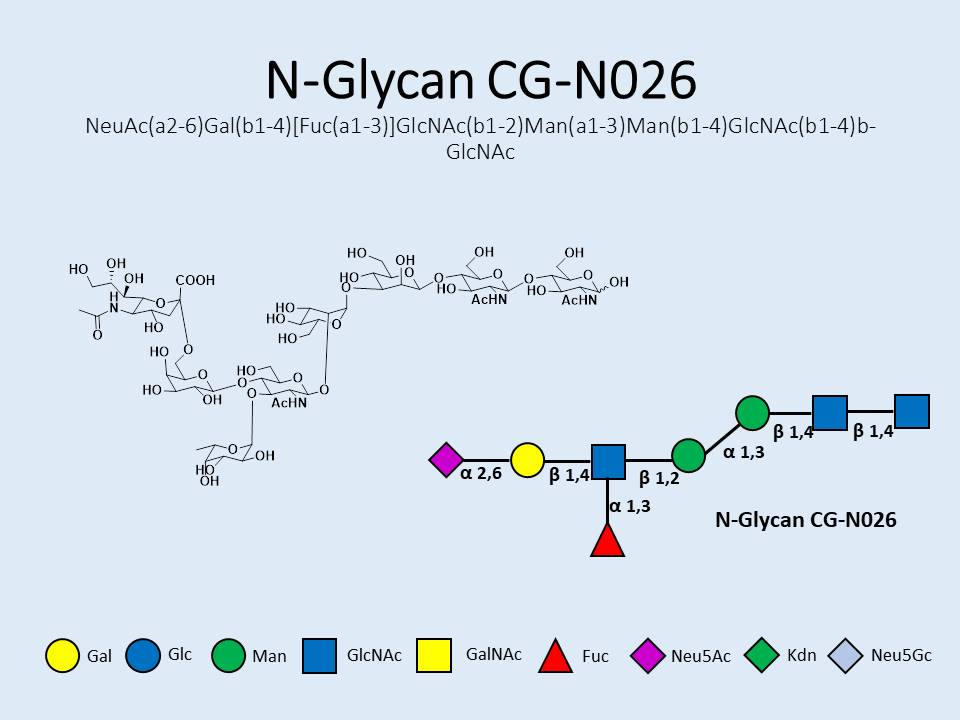 N-Glycan-CG-N026