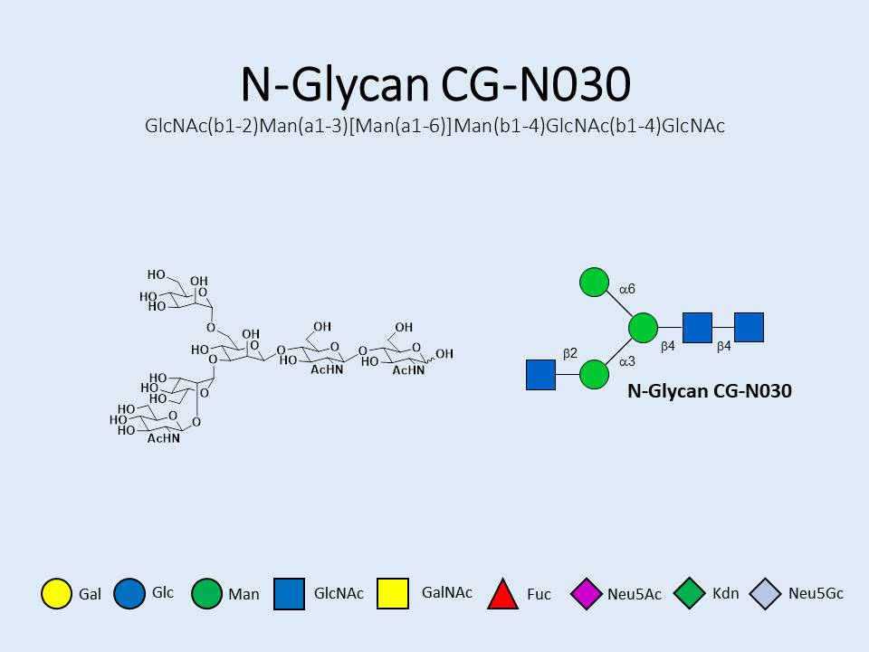 N-Glycan-CG-N030