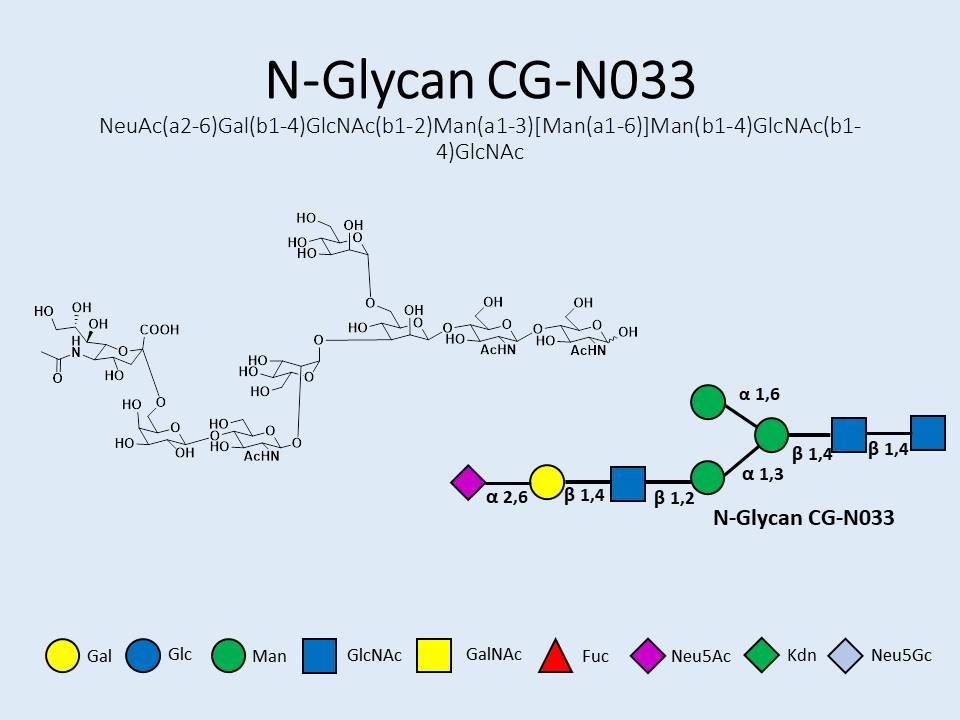 N-Glycan-CG-N033