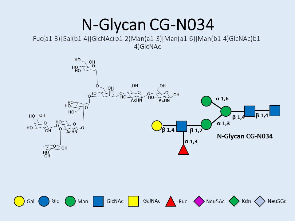 N-Glycan-CG-N034