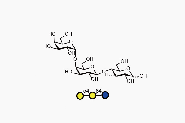 Galα1-4Galβ1-4Glc 