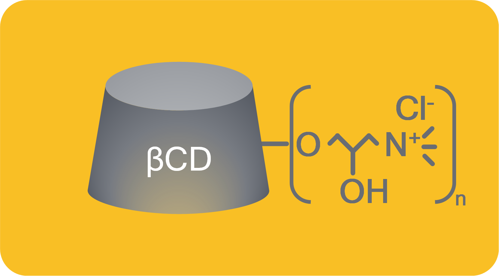 (2-Hydroxy-3-N,N,N-trimethylamino)propyl-beta-cyclodextrin chloride