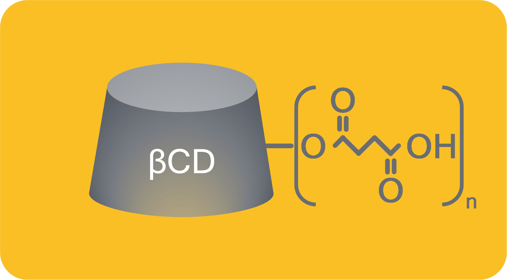 Succinyl-beta-cyclodextrin