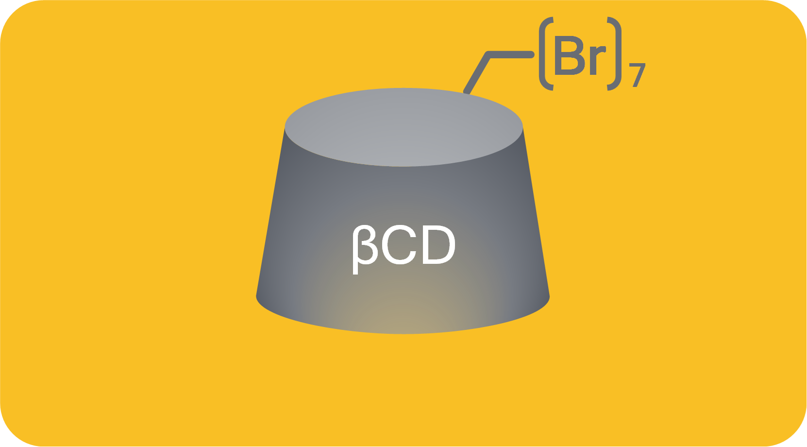 Heptakis(6-deoxy-6-bromo)-beta-cyclodextrin