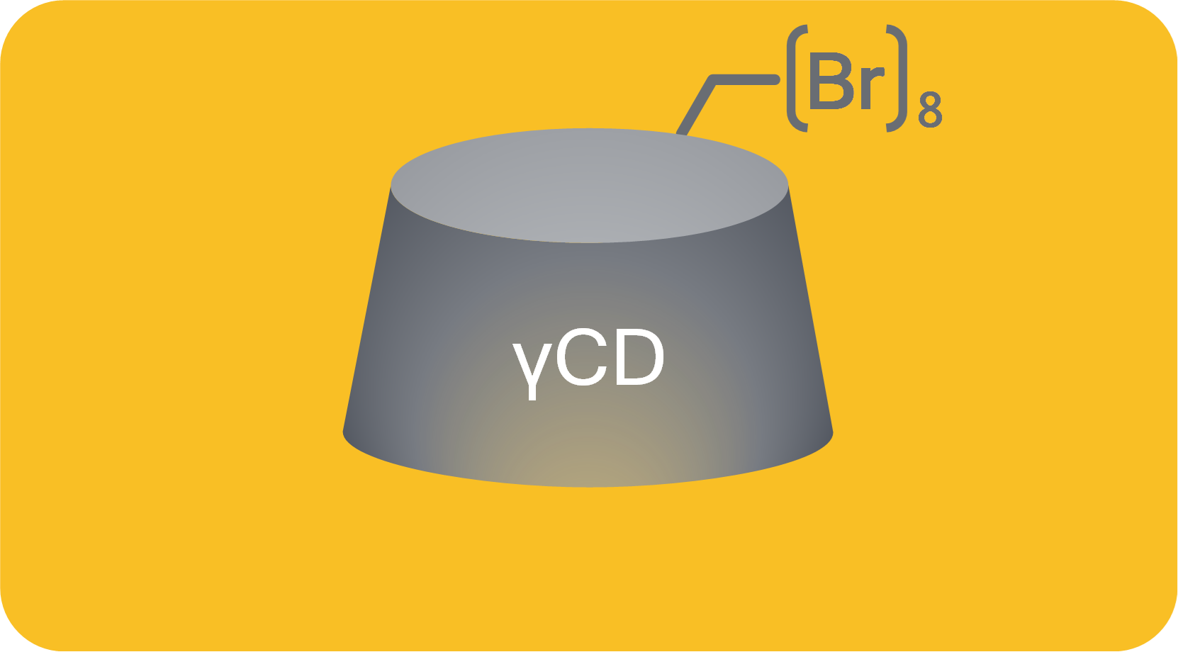 Octakis(6-deoxy-6-bromo)-gamma-cyclodextrin