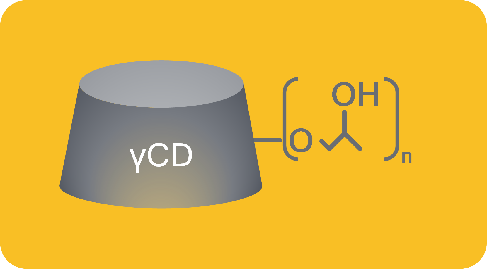 (2-Hydroxypropyl)-gamma-cyclodextrin