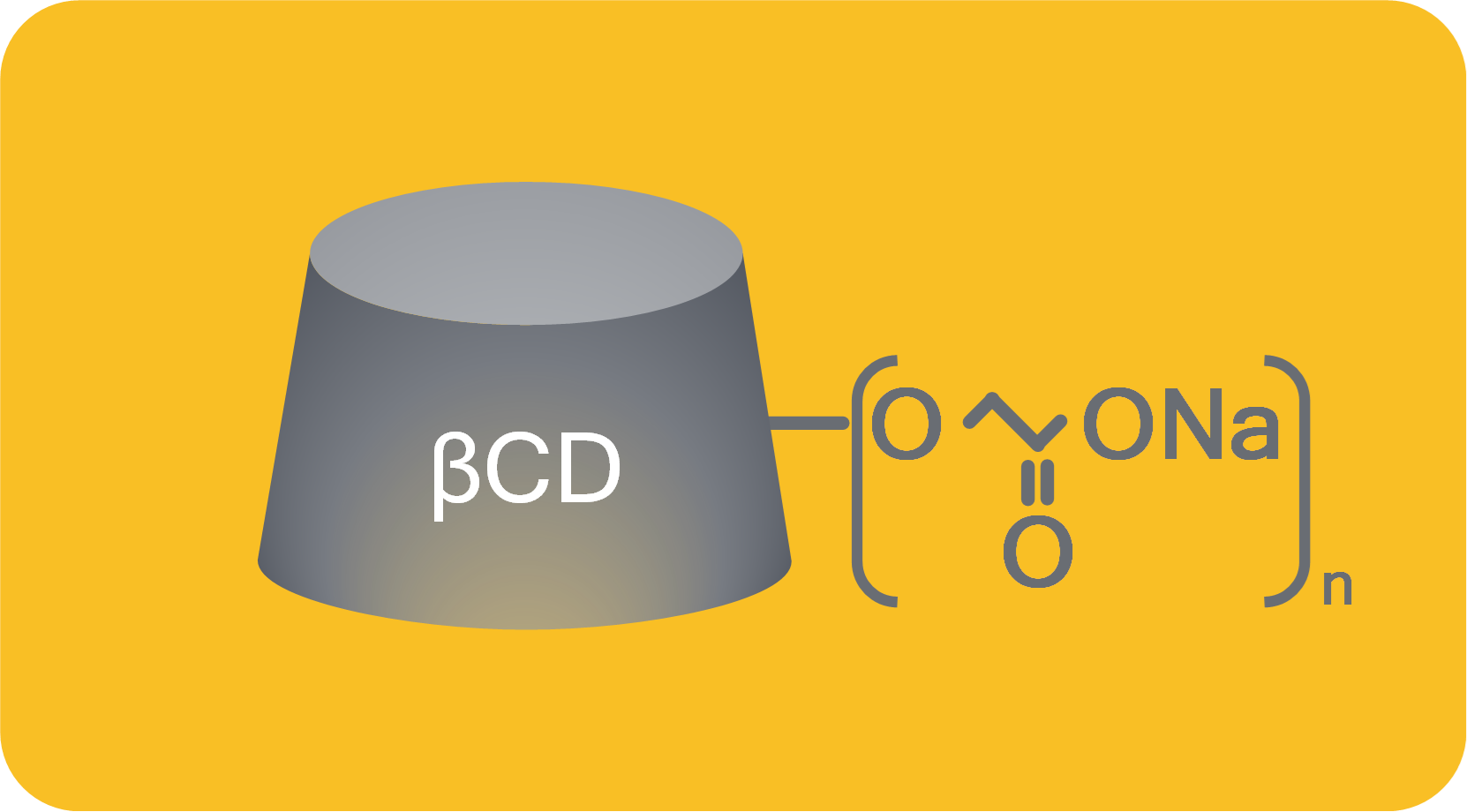 Carboxymethyl-beta-cyclodextrin sodium salt