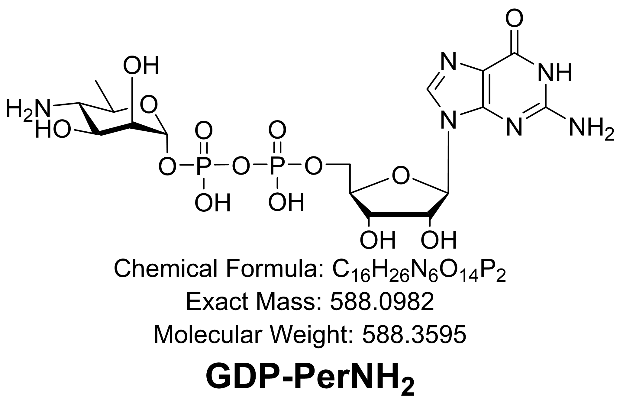 GDP-PerNH2